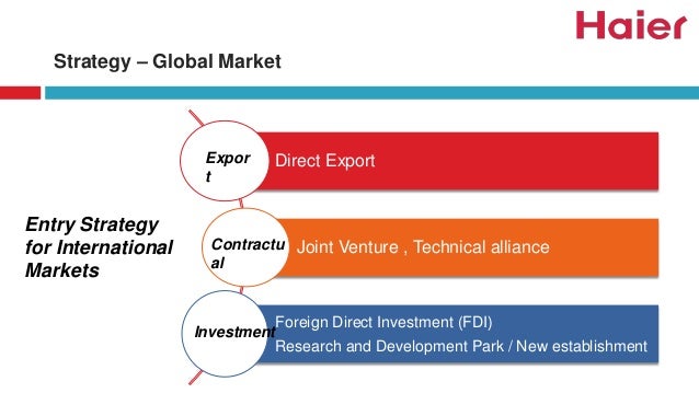 how successful has haiers internationalisation strategy been and why haier case study pdf